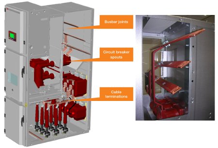 Fig. 4 Areas of interest for hot spot detection. Example of busbar joints in an air insulated switchgear